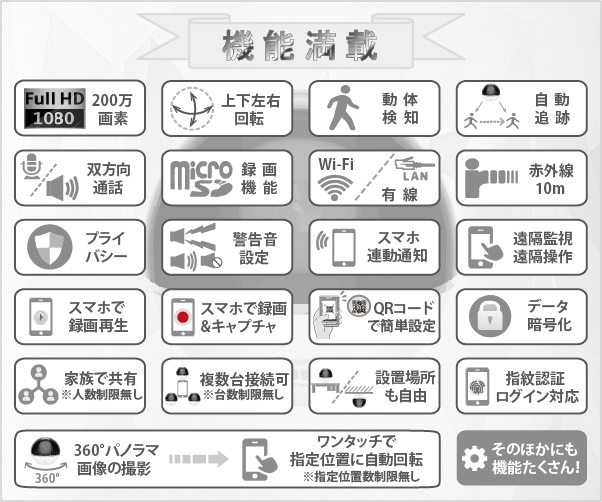 防犯カメラ 監視カメラ 見守りカメラ セキュリティ 家庭用 室内用 小型 自宅Wifi スマホによる遠隔操作 一人暮らし 介護 留守番 ペット、子供や老人の見守り C6T