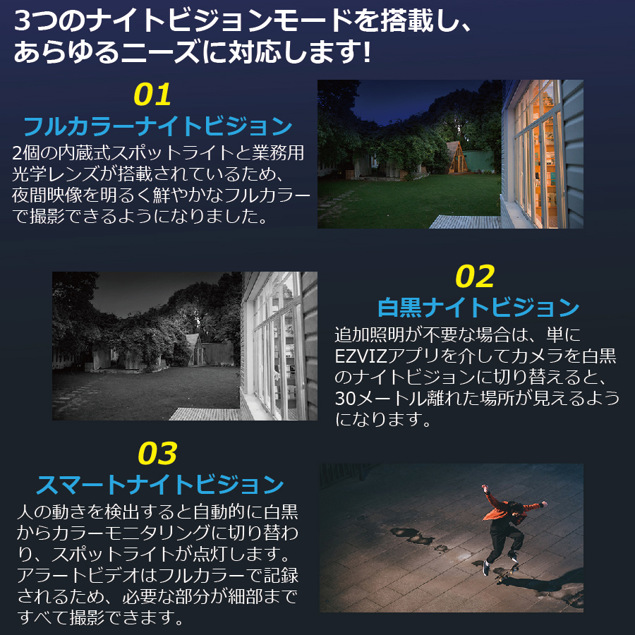 防犯カメラ 監視カメラ セキュリティ 家庭用 屋外対応 自宅Wifi スマホによる遠隔操作 一人暮らし 介護 留守番 ペット、子供や老人の見守り C8C