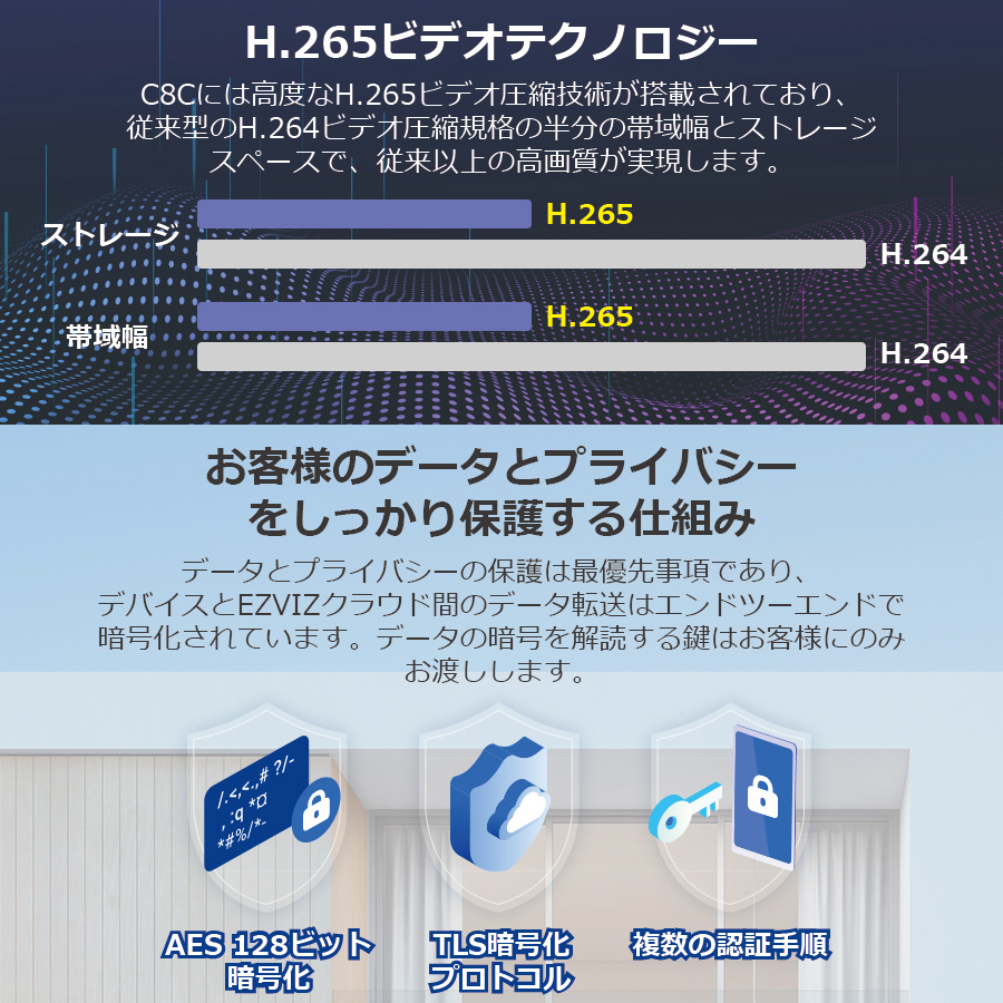 防犯カメラ 監視カメラ セキュリティ 家庭用 屋外対応 自宅Wifi スマホによる遠隔操作 一人暮らし 介護 留守番 ペット、子供や老人の見守り C8C