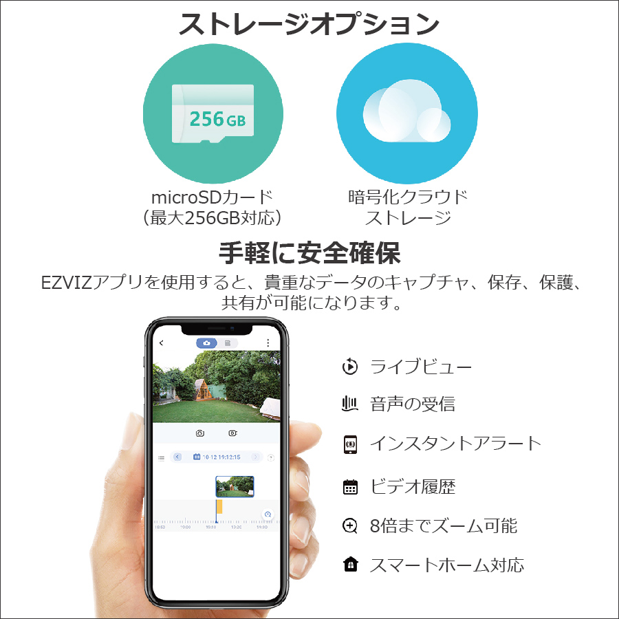 防犯カメラ 監視カメラ セキュリティ 家庭用 屋外対応 自宅Wifi スマホによる遠隔操作 一人暮らし 介護 留守番 ペット、子供や老人の見守り C8C