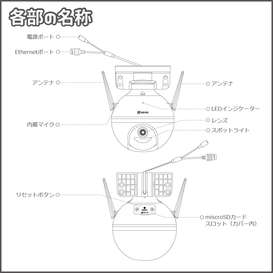 防犯カメラ 監視カメラ セキュリティ 家庭用 屋外対応 自宅Wifi スマホによる遠隔操作 一人暮らし 介護 留守番 ペット、子供や老人の見守り C8C